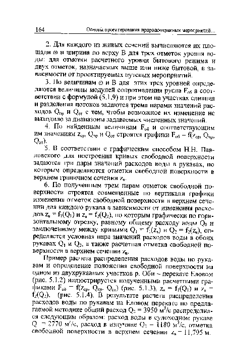 Основы проектирования природоохранных мероприятий.