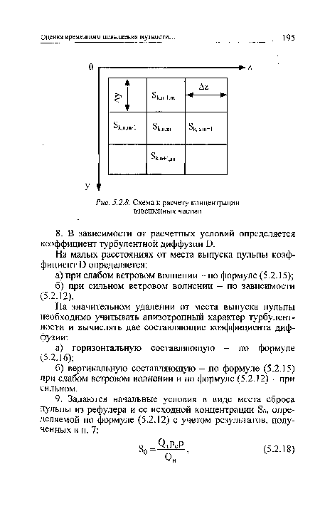 Схема к расчету концентрации взвешенных частиц