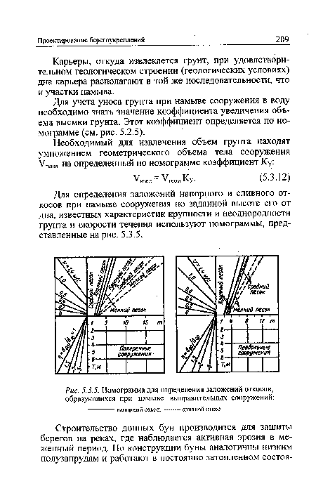 Для учета уноса грунта при намыве сооружения в воду необходимо знать значение коэффициента увеличения объема выемки грунта. Этот коэффициент определяется по номограмме (см. рис. 5.2.5).