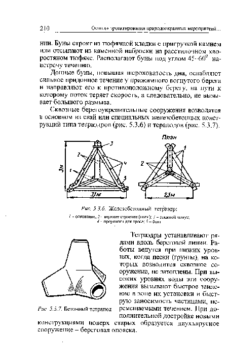 Бетонный тетрапод ремещаемыми течением. При дополнительной достройке новыми конструкциями поверх старых образуется двухъярусное сооружение - береговая опояска.