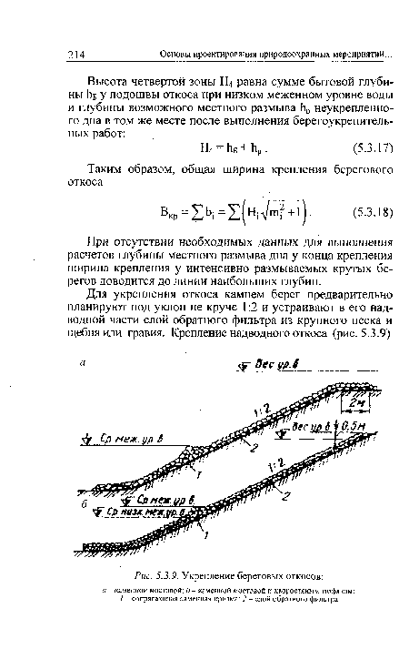 Укрепление береговых откосов