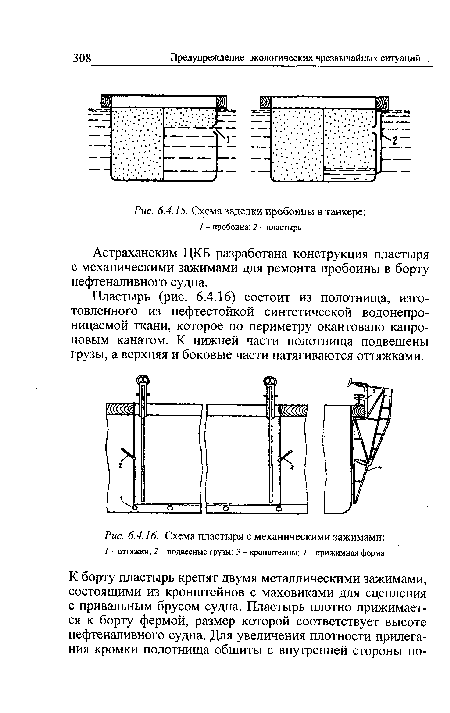 Схема заделки пробоины в танкере