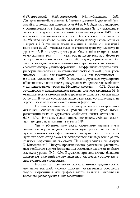 Таким образом, результаты кластерного анализа почти полностью подтверждают классификацию растительных сообществ, основанную на физиономических критериях, из чего следует, что этот метод может использоваться для выделения растительных формаций на водоемах. На дендрограммах по озерам Б. Миассово и Б. Ишкуль прослеживается разделение растительных сообществ внутри формаций на отдельные кластеры на более высоком уровне (0.7—0.9). Вероятно, при достаточно большом количестве описаний можно выделить кластеры, соответствующие различным ассоциациям.