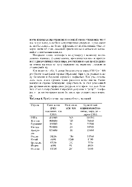 Приблизительная оценка богатства наций