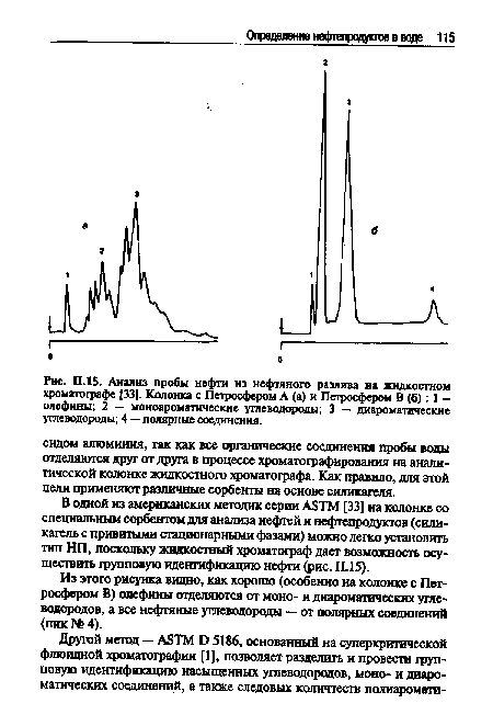 Анализ пробы нефти из нефтяного разлива на жидкостном хроматографе [33]. Колонка с Петросфером А (а) и Петросфером В (б)