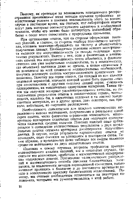 При организации опытов, как со стороны оформления внешних условий, а главное, со стороны подбора подопытного материала, основное внимание обращалось на чистоту и объективность получаемых данных. Необходимым условием всякого эксперимента является его воспроизводимость (в смысле получения идентичных результатов). Вместе с тем, если в физических и химических опытах эта воспроизводимость почти абсолютна, в физиологических она уже значительно относительнее, то в экологических, где объектамй являются даже не органы, а целые организмы и их комплексы во всей сложности индивидуальных особенностей, получить желаемую степень воспроизводимости практически невозможно. Поэтому все серии опытов, где каждый из них являлся отдельной вариантой, значение которой может быть оценено лишь при сопоставлении с другими опытами данной серии, ставились одновременно, на максимально однородном материале. Таким путем мы получили материал удовлетворительного качества, но сопоставление результатов опытов в экологических сериях, поставленных, казалось бы, в идентичных условиях и на внешне тождественном материале, но в другое время, дает некоторое, как правило, небольшое, но ощутимое расхождение.