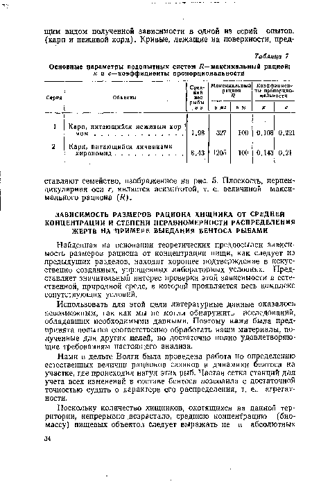 Найденная на основании теоретических предпосылок зависимость размеров рациона от концентрации пищи, как следует из предыдущих разделов, находит хорошее подтверждение в искусственно созданных, упрощенных лабораторных условиях. Представляет значительный интерес проверка этой зависимости в естественной, природной среде, в которой проявляется весь комплекс сопутствующих условий.