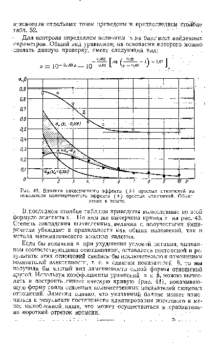 Влияние качественного эффекта ( Р) простых отношений на показатели количественного эффекта (а) простых отношений. Объяснение в тексте,