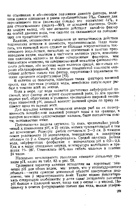 Подопытными видами служили: 1) линь, чрезвычайно устойчивый к изменениям pH, и 2) окунь, весьма чувствительный к тем же изменениям. Размеры рыбок составляли 2—3 см. В каждом опыте участвовало 10 экземпляров, помещаемых в аквариумы объемом по 2 л. Опыты дублировались. Средой являлась речная вода, забуференная фосфатами с интервалами pH в 0,2—0,3. Как и в выше описанных опытах, температура колебалась в пределах 19—26°. Отмечалась 50%-ная гибель мальков в течение 24 часов.