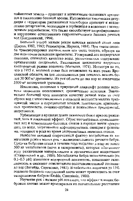 Изменения, вносимые в природный ландшафт долины водотока сельскими поселениями, сравнительно невелики. Значительно больший вред наносится качеству речной воды за счет сброса вод с многочисленных в сельской местности мелких предприятий: масло- и сыродельных заводов, льнозаводов, крахмальных производств, овчинно-шубных и кожевенных предприятий, шерстомоек.