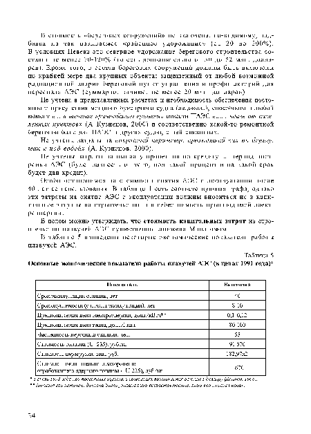 Особо остановимся на стоимости снятия АЭС с эксплуатации после 40 лет ее использования. В таблице 4 есть соответствующая графа, однако эти затраты на снятие АЭС с эксплуатации должны вноситься не в капитальные затраты на строительство, а в себестоимость производимой электроэнергии.