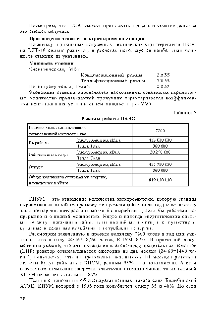 Рассмотрим заявленную в проекте величину 7200 часов в год или учитывая, что в году 24 365=8760 часов, КИУМ=82%. В проектной документации указано, что для проведения планово-предупредительных ремонтов (ППР) реактор останавливается ежегодно на два месяца (24 60=1440 часов), получается, что на протяжении оставшихся 10 месяцев реакторы должны будут работать с КИУМ, равным 98%, что невозможно. А если в суточном изменении нагрузки участвуют атомные блоки, то их годовой КИУМ не может составлять 82%.