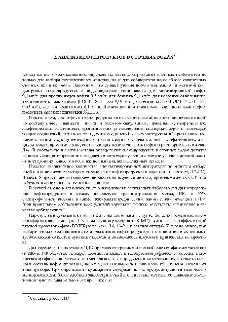 Наряду с вышеуказанными могут быть использованы и другие, более современные, высокоинформативные методы: ГХ и масс-спектрометрия (ГХ-МС), метод высокоэффективной газовой хроматографии (ВЭЖХ) и др. (см. /16, 19-21/ и ссылки оттуда). И тем не менее, при выборе метода количественного определения нефтепродуктов в сточной воде основными требованиями являются чувствительность и возможность широкого применения на практике.