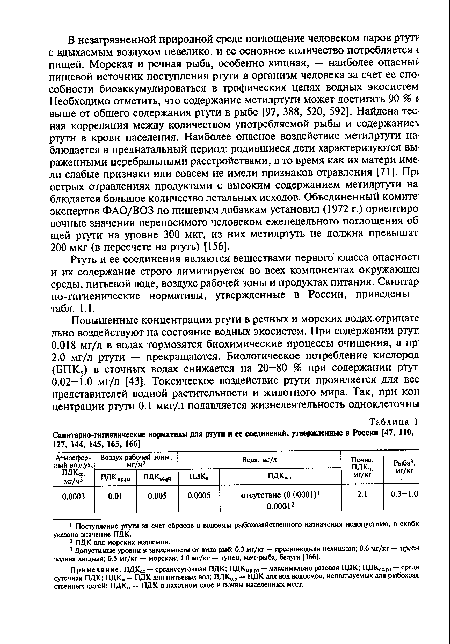 Ртуть и ее соединения являются веществами первого класса опасност] и их содержание строго лимитируется во всех компонентах окружающе] среды, питьевой воде, воздухе рабочей зоны и продуктах питания. Санитар но-гигиенические нормативы, утвержденные в России, приведены табл. 1.1.