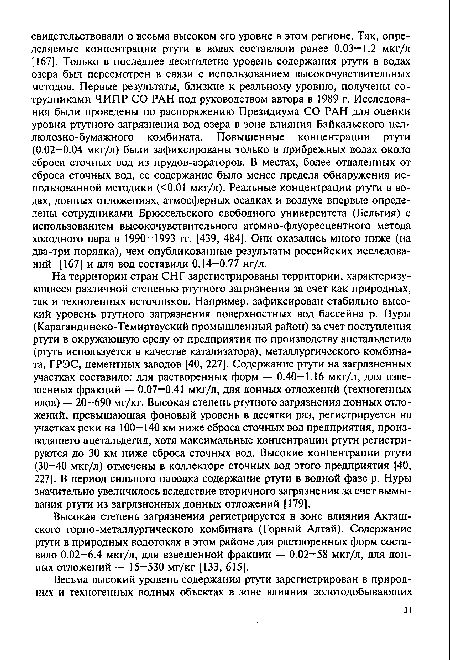 На территории стран СНГ зарегистрированы территории, характеризующиеся различной степенью ртутного загрязнения за счет как природных, так и техногенных источников. Например, зафиксирован стабильно высокий уровень ртутного загрязнения поверхностных вод бассейна р. Нуры (Карагандинско-Темиртауский промышленный район) за счет поступления ртути в окружающую среду от предприятия по производству ацетальдегида (ртуть используется в качестве катализатора), металлургического комбината, ГРЭС, цементных заводов [40, 227]. Содержание ртути на загрязненных участках составило: для растворенных форм — 0.40—1.16 мкг/л, для взвешенных фракций — 0.07—0.41 мкг/л, для донных отложений (техногенных илов) — 20—690 мг/кг. Высокая степень ртутного загрязнения донных отложений, превышающая фоновый уровень в десятки раз, регистрируется на участках реки на 100-140 км ниже сброса сточных вод предприятия, производящего ацетальдегид, хотя максимальные концентрации ртути регистрируются до 30 км ниже сброса сточных вод. Высокие концентрации ртути (30-40 мкг/л) отмечены в коллекторе сточных вод этого предприятия [40, 227]. В период сильного паводка содержание ртути в водной фазе р. Нуры значительно увеличилось вследствие вторичного загрязнения за счет вымывания ртути из загрязненных донных отложений [179].