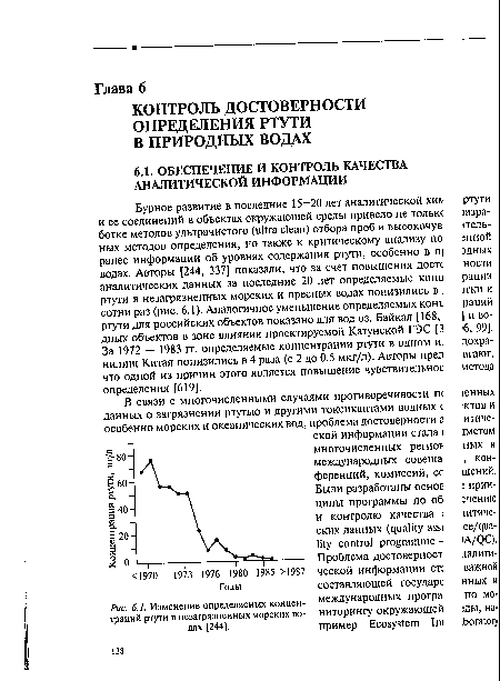 Изменение определяемых концентраций ртути в незагрязненных морских водах [244].