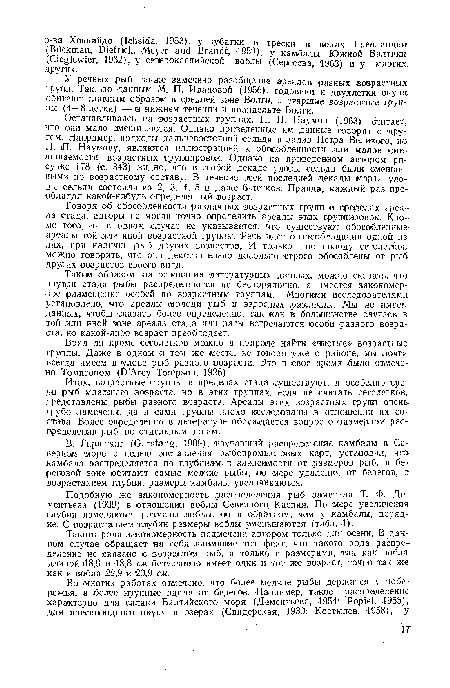 Итак, возрастные труппы в пределах стада существуют, и особенно среди рыб младшего возраста, но в этих группах, если не считать сеголетков, представлены рыбы разного возраста. Ареалы этих возрастных групп очень-грубо намечены, да и сами группы плохо -исследованы в отношении их состава. Более определенно в литературе обсуждается вопрос о размерном распределении рыб по отдельным зонам.