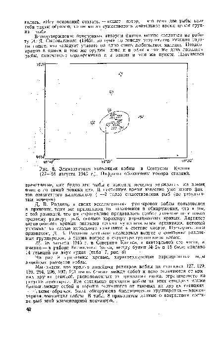 Элементарная популяция воблы в Северном Каспии (27—28 августа 1945 г.). Цифрами обозначены номера станций.