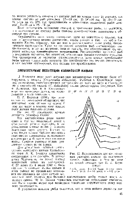 П. Г. Борисов (1946) при лове кильки на электросвет обнаружил, что повторные ловы кильки на одном и том же месте в течение ночи давали рыбу весьма близкого состава.