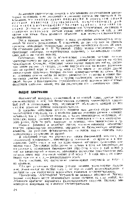 Целостность элементарных популяций не является абсолютной. Элементарные популяции могут обмениваться своим составом за счет особей, являющихся крайними вариантами физиологического сходства. Поэтому элементарные популяции не являются одновозрастными.