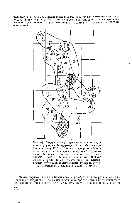 Распределение элементарных популяций трески в- районе Финмаркенской и Мурманской банок в июле 1963 г. Римскими цифрами обозначены номера элементарных популяций. Кружочками обозначены мсста тралений, над ними указаны номера тралов, а под ними — средние размеры трески (в см). Места смешения элементарных популяций заштрихованы. Большая сторона промыслового квадрата равна 10 милям.