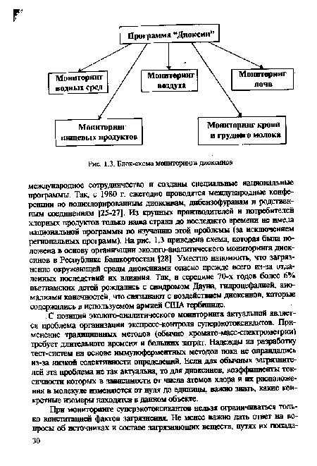 С позиций эколого-аналитического мониторинга актуальной является проблема организации экспресс-контроля суперэкотоксикантов. Применение традиционных методов (обычно хромато-масс-спектрометрии) требует длительного времени и больших затрат. Надежды на разработку тест-систем на основе иммуноферментных методов пока не оправдались из-за низкой селективности определений. Если для обычных загрязнителей эта проблема не так актуальна, то для диоксинов, коэффициенты токсичности которых в зависимости от числа атомов хлора и их расположения в молекуле изменяются от нуля до единицы, важно знать, какие конкретные изомеры находятся в данном объекте.