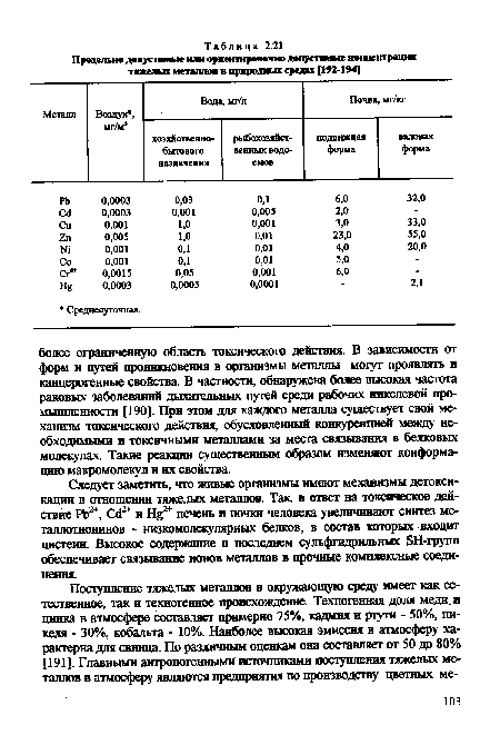 Следует заметить, что живые организмы имеют механизмы детоксикации в отношении тяжелых металлов. Так, в ответ на токсическое действие РЬ2+, Сс12+ и Н + печень и почки человека увеличивают синтез ме-таллотионинов - низкомолекулярных белков, в состав которых входит цистеин. Высокое содержание в последнем сульфгидрильных 8Н-групп обеспечивает связывание ионов металлов в прочные комплексные соединения.