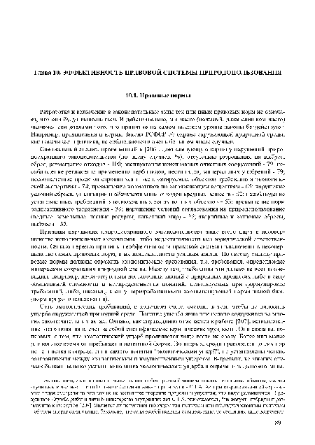 Суть экологических требований, в конечном счете, состоит в том, чтобы не наносить ущерба окружающей природной среде. Понятие ущерба явно или неявно содержится во многих законодательных актах. Однако, как справедливо отмечается в работе [207], использование этого понятия влечет за собой специфические юридические трудности. Они связаны, во-первых, с тем, что экологический ущерб проявляется чаще всего не сразу. Более или менее длительное время он пребывает в латентной форме. Во-вторых, среди правоведов до сих пор нет единства в определении самого понятия "экологический ущерб", не установлены четкие разграничения между экологическим и имущественным ущербом. В-третьих, во многих случаях бывает нелегко указать виновника экологического ущерба и определить долю его вины.