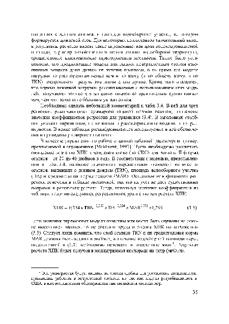 Необходимо сделать небольшой комментарий к табл. 3.4. В ней для трех регионов, различающихся суммарной годовой нормой осадков, приведены значения коэффициентов регрессии для уравнения (3.4). В заголовках столбцов указаны переменные, включенные в рассматриваемые модели, и их размерности. В конце таблицы расшифровываются используемые в ней обозначения и приведены размерности величин.