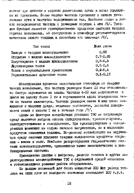 Приведенные данные о ййбросах, расходе топлива и других характеристиках взаимодеЙсадйй ТЭС с окружающей средой относятся к установившимся режимам1 работы оборудования.