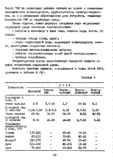 Наиболее типичные примеси, содержащиеся в золах углей СССР, приведены в таблице 4 /8/.