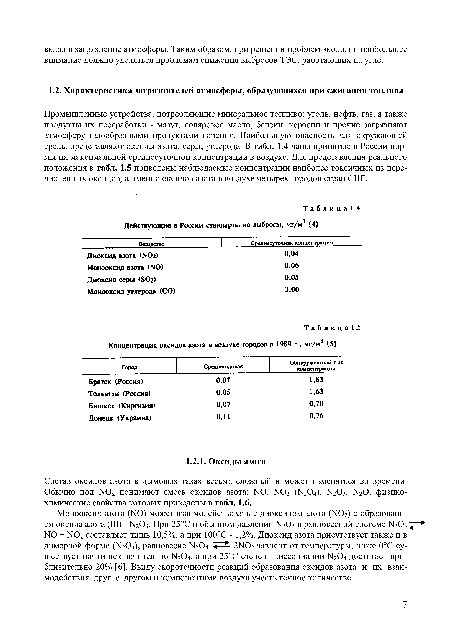 Промышленные устройства, потребляющие минеральное топливо: уголь, нефть, газ, а также продукты их переработки - мазут, соляровое масло, бензин, керосин и прочие загрязняют атмосферу газообразными продуктами горения. Наибольшую опасность для окружающей среды представляют оксиды азота, серы, углерода. В табл. 1.4 даны принятые в России нормы их максимальной среднесуточной концентрации в воздухе. Для представления реального положения в табл. 1.5 приведены наблюдаемые концентрации наиболее токсичных из перечисленных оксидов, а именно оксидов азота в воздухе четырех городов стран СНГ.
