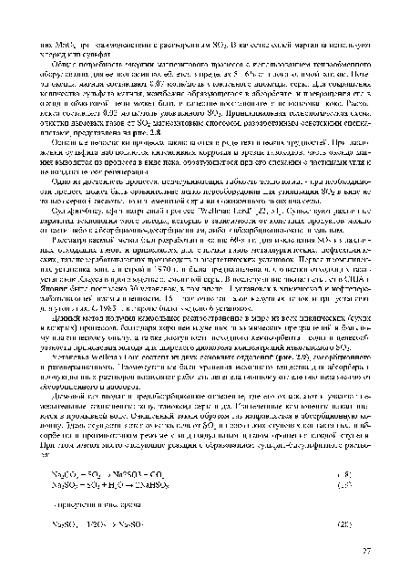Основные недостатки процесса заключаются в ряде технических трудностей. При разложении сульфита наблюдаются интенсивная коррозия и эрозия газоходов, часть оксида магния выводится из процесса в виде пека, образующегося при его спекании с частицами угля и не поддающегося регенерации.