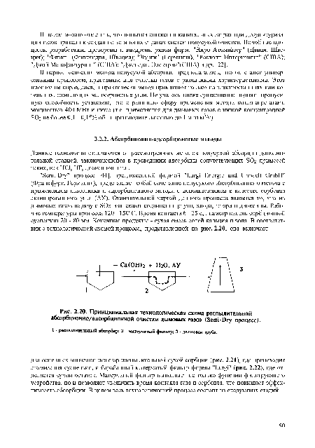 Принципиальная технологическая схема распылительной абсорбционно/адсорбционной очистки дымовых газов (8епн-Огу-процесс)