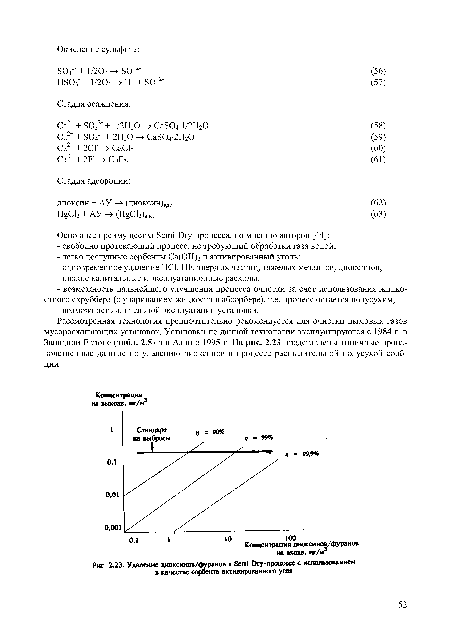 Удаление диоксинов/фуранов в 8ет1-Огу-процессе с использованием в качестве сорбента активированного угля