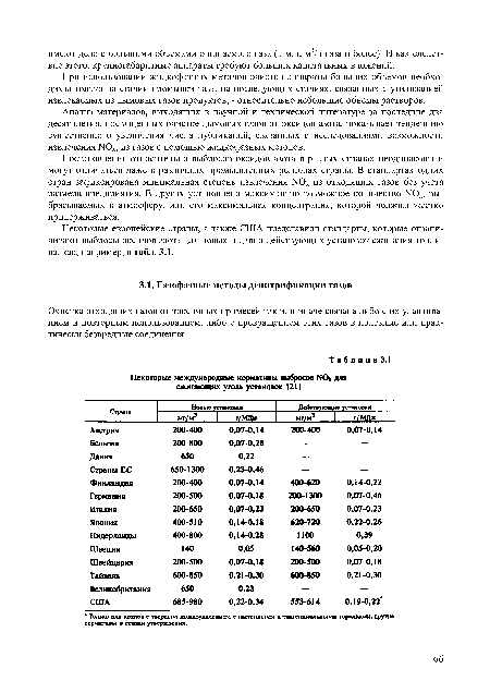 Очистка отходящих газов от токсичных примесей так или иначе связана либо с их улавливанием и повторным использованием, либо с превращением этих газов в полезные или практически безвредные соединения.