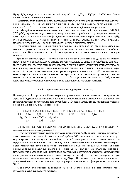 С ростом концентрации щелочи скорость поглощения N203 вначале быстро возрастает, затем почти не изменяется. Исследования абсорбции Ж)х показали, что оксиды азота не сразу реагируют со щелочью, а взаимодействуя с водой, образуют кислоты, которые затем реагируют со щелочью. В связи с этим, при щелочном поглощении оксидов азота большую роль играет массообмен; повышение эффективности массообменной аппаратуры может привести к интенсификации щелочной абсорбции. Максимальные достигнутые объемные коэффициенты скорости абсорбции Ж)х щелочными растворами в различных аппаратах уменьшаются в следующей последовательности: трубы Вентури > газлифты > пенные аппараты > провальные ситчатые и решетчатые тарелки > скрубберы. Последние, в том числе и с плоскопараллельной насадкой, как правило, характеризуются низкими коэффициентами абсорбции [182].