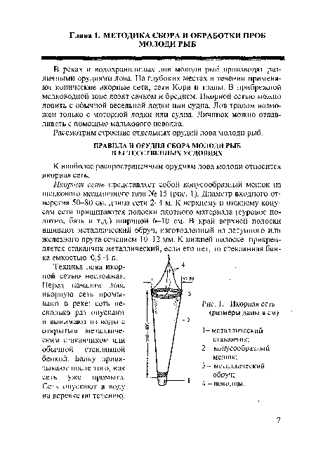 Икорная сеть (размеры даны в см)