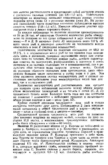 Пелагические эхоотметки на полигоне составляли от 68,2 до 97,3 %, т. е. подавляющая масса рыб во все времена года находилась здесь в движении, совершая перемещения вверх или скатываясь вниз по течению. Местные донные рыбы, дающие характерные отметки на эхограммах, распределялись в основном в зонах литорали и на склонах подводных ям и возвышенностей, где в результате сбоя потоков воды скорости течения ниже. Особой по условиям обитания оказалась зона круговоротов, здесь обнаружено большое число эхоотметок в толще воды и у дна. Эти зоны являются местами отдыха мигрирующих рыб и служат постоянным местообитанием ряда немигрирующих Видов как донных, так и пелагических рыб.