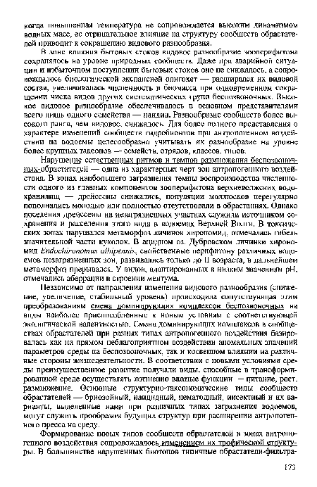 Независимо от направления изменения видового разнообразия (снижение, увеличение, стабильный уровень) происходила сопутствующая этим преобразованиям смена доминирующих комплексов беспозвоночных на виды наиболее приспособленные к новым условиям с соответствующей экологической валентностью. Смена доминирующих комплексов в сообществах обрастателей при разных типах антропогенного воздействия базировалась как на прямом неблагоприятном воздействии аномальных значений параметров среды на беспозвоночных, так и косвенном влиянии на различные стороны жизнедеятельности. В соответствии с новыми условиями среды преимущественное развитие получали виды, способные в трансформированной среде осуществлять жизненно важные функции — питание, рост, размножение. Основные структурно-таксономические типы сообществ обрастателей — бриозойный, наидидный, нематодный, инсектный и их варианты, выделенные нами при различных типах загрязнения водоемов, могут служить прообразом будущих структур при расширении антропогенного пресса на среду.