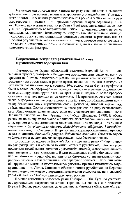В отличие от водоемов Верхней Волги в крупных реках Сибири широко распространены и обильны личинки мошек и ручейников, причем среди последних преобладают личинки Hydropsyche ornatula, Neureclipsis bimacu-lata, которые до зарегулирования Волги развивались в ней в большом количестве. Личинки мошек обычно живут на биотопах со значительными скоростями течения и благоприятным кислородным режимом. Нами они были обнаружены в массе на незагрязненных участках притока Рыбинского водохранилища — р. Латке. Снижение обилия личинок ручейников на Верхней Волге связано не только с коренным изменением гидрологии, но и сильной урбанизацией и ее последствиями для этого региона.
