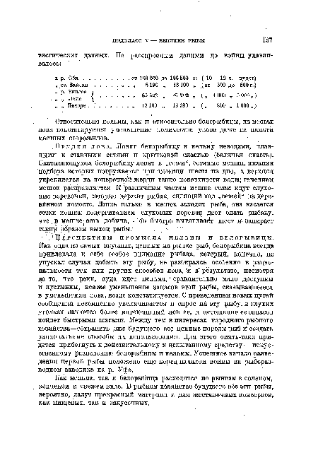 Относительно нельмы, как и относительно белорыбицы, на местах лова констатируется уменьшение количества улова даже на памяти местных сторожилов.