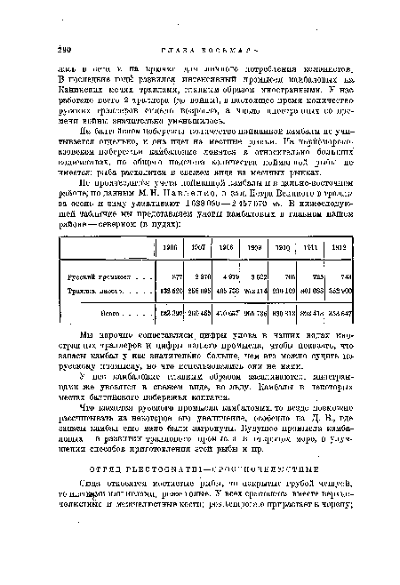 Мы нарочно сопоставляем цифры улова в наших водах иностранных траллеров и цифры нашего промысла, чтобы показать, что запасы камбал у нас значительно больше, чем это можно судить по русскому промыслу, но что использовались они не нами.