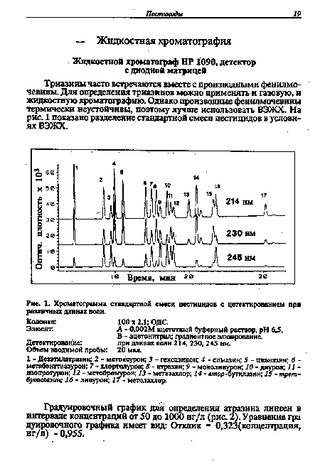 Хроматограмма стандартной смеси пестицидов с детектированием при различных длинах волн.
