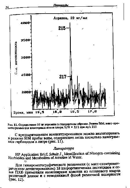 Определение 10 пг отразила в стандартном образце. Режим SIM, масс-хро-матограмма для кластерных ионов хлора; S/N « 5/1 при т/х 215.
