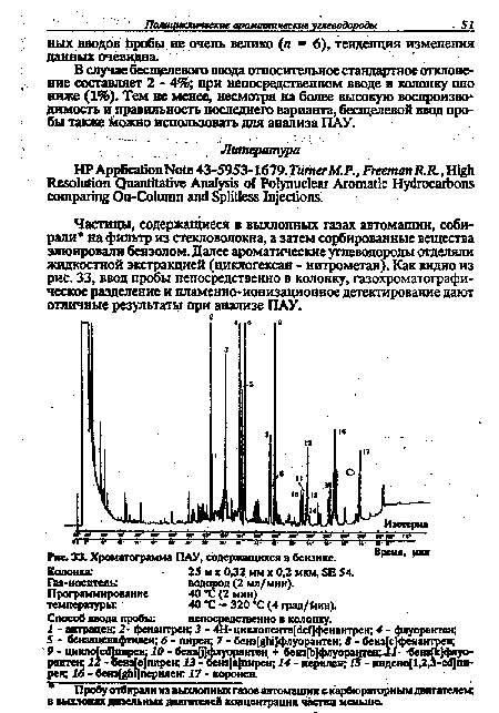 Хроматограмма ПАУ, содержащихся в бензине