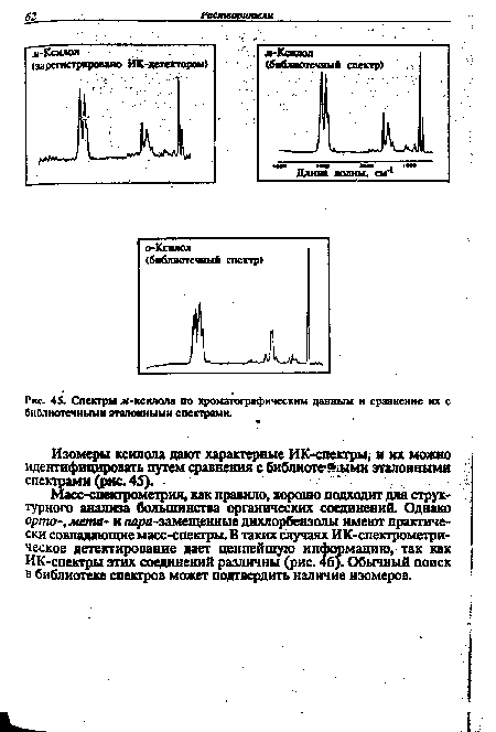 Спектры х-ксилола по хроматографическим данным и сравнение их с библиотечными эталонными спектрами.