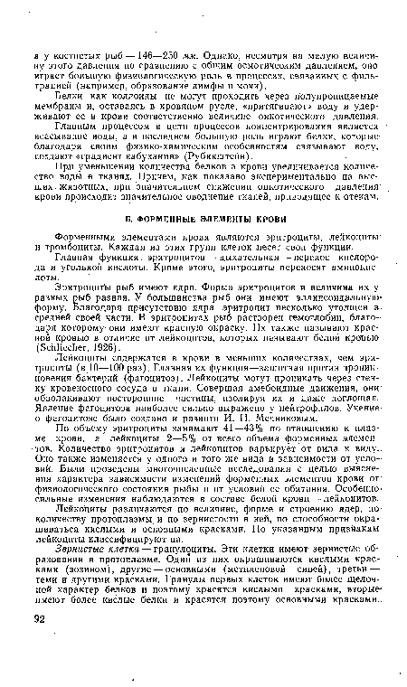 По объему эритроциты занимают 41—43% по отношению к плазме крови, а лейкоциты 2—5% от всего объема форменных элементов. Количество эритроцитов и лейкоцитов варьирует от вида к виду.. Оно также изменяется у одного и того же вида в зависимости от условий. Были проведены многочисленные исследования с целью выяснения характера зависимости изменений форменных элементов крови от-физиологического состояния рыбы и от условий ее обитания. Особенносильные изменения наблюдаются в составе белой крови—лейкоцитов.