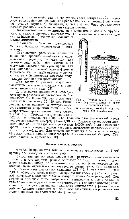 Количество эритроцитов, получаемое разными исследователями у одного и того же вида, разное не только потому, что методика дает значительную ошибку, но и потому, что разное физиологическое состояние рыбы отражается на количестве эритроцитов. Так, например, В. А. Павлов дает для судака величины 1,78 и 2,18; для леща — 1,72 и 2,19. Необходимо иметь в виду, что при взятии крови у рыбы наступает асфиксическое состояние, степень которого может быть различной. При асфиксии организм рыбы выбрасывает эритроциты в русло крови из депо крови, благодаря чему число эритроцитов в единице объема увеличивается. Поэтому при оценке количества эритроцитов у разных видов рыб необходимо принимать в расчет все возможные погрешности методики определения количества эритроцитов.