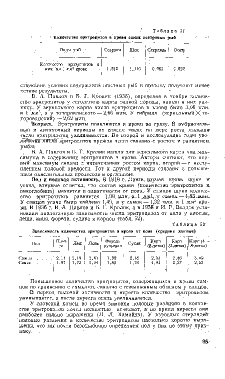 Возраст. Эритроциты появляются в крови не сразу. В эмбриональный и личиночный периоды их совсем мало; по мере роста мальков; число эритроцитов увеличивается. Во второй и последующие годы уве-л1ц%нет 9ЕКла“эритроцитов прежде всего связано с ростом и развитием) рыбы.